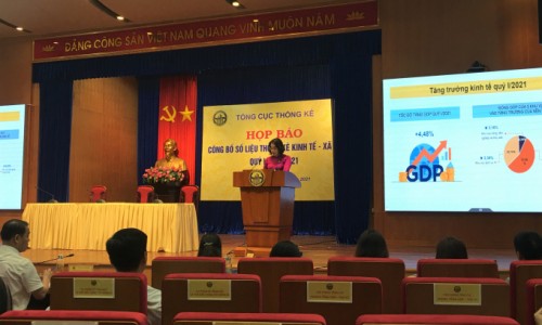 Quý I năm 2021 GDP tăng 4,48%, cao hơn năm 2020