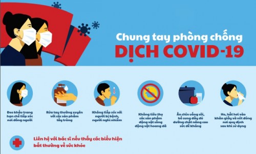 27 địa điểm có liên quan tới ca mắc Covid-19 ở Đà Nẵng