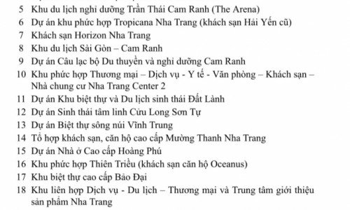 Danh sách 23 dự án ở Khánh Hòa liên quan đến đơn thư khiếu nại, tố cáo