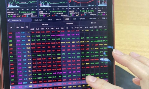 Thị trường chứng khoán có thể giảm rồi bật trở lại ngày 28/5