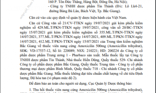 Thu hồi toàn quốc thuốc Amoxicillin 500mg không đảm bảo chất lượng