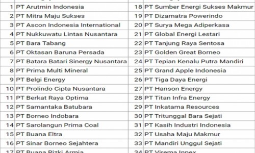 Bộ Công Thương cảnh báo doanh nghiệp Việt không ký hợp tác với 34 doanh nghiệp của Indonesia