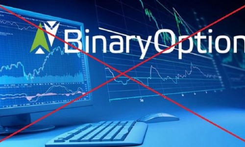 Cảnh báo: Sàn giao dịch Binary Option có dấu hiệu lừa đảo, chiếm đoạt tài sản