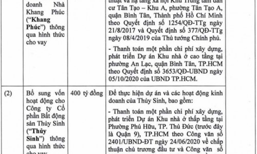 Nhà Khang Điền muốn huy động 2.000 tỷ đồng trái phiếu để 'rót' vào 3 dự án tại TP HCM
