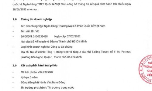 Ngân hàng VIB huy động 2.000 tỷ đồng trái phiếu trong một tháng