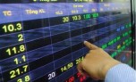 VN-Index tăng hơn 40 điểm