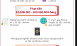 Phạt tiền đến 100 triệu đồng nếu xâm phạm dữ liệu cá nhân?
