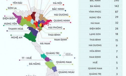 Covid-19 đã lan ra 28 tỉnh, thành với 1.339 ca mắc mới trong cộng đồng
