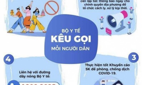 Tối 22/5: 73 ca mắc COVID -19 mới