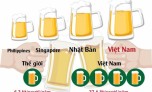Nhu cầu tiêu dùng thực phẩm, bia rượu của người dân vẫn tăng trong dịch bệnh
