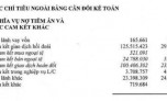   Nợ tiềm ẩn tại Agribank nhảy vọt: Bất ngờ!