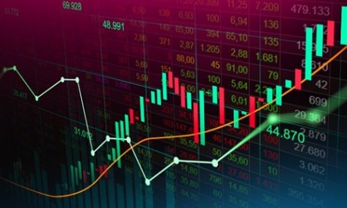 Những nhóm ngành cổ phiếu nào chịu ảnh hưởng bởi xung đột Nga-Ukraine?