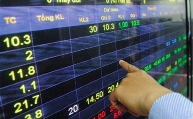VN-Index tăng hơn 40 điểm