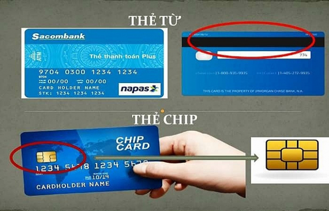 Các ngân hàng đồng loạt dừng phát hành thẻ từ, chuyển sang thẻ gắn chip