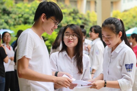 Lịch thi tốt nghiệp THPT chính thức 2021