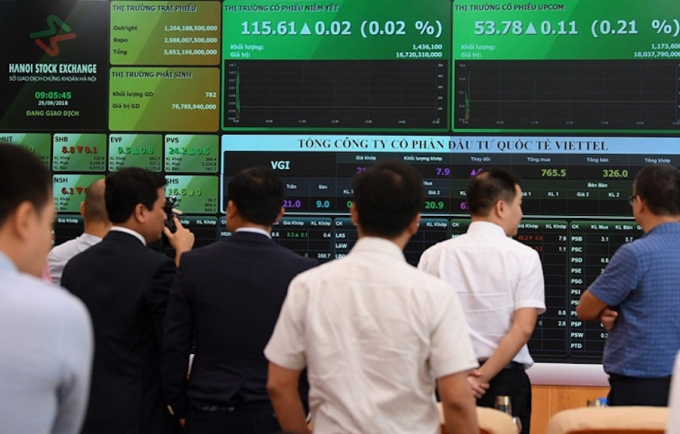 Cổ phiếu CEO bị cảnh báo