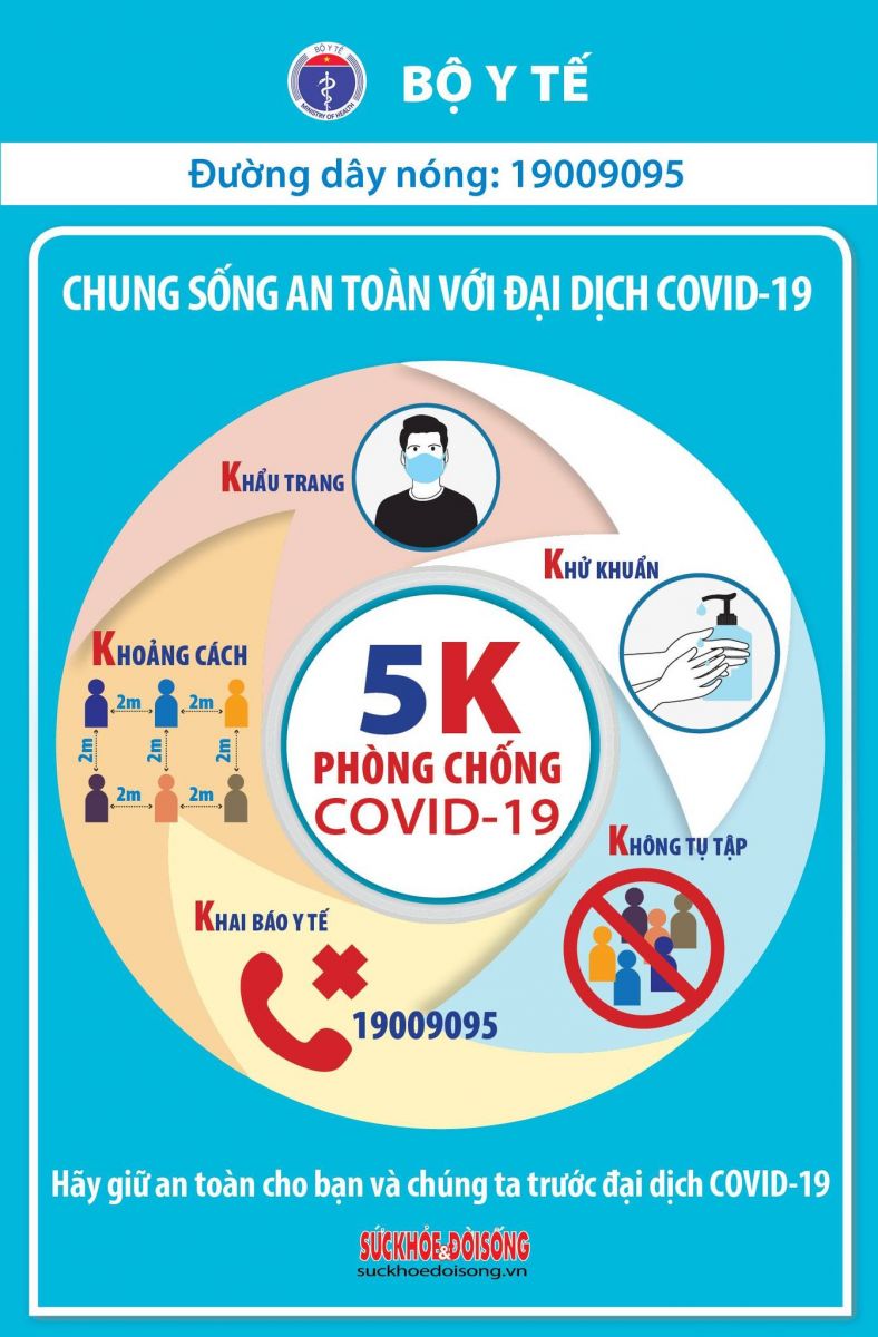 Sáng 4/5: Thêm 4 ca mắc COVID-19, có 2 ca trong nước