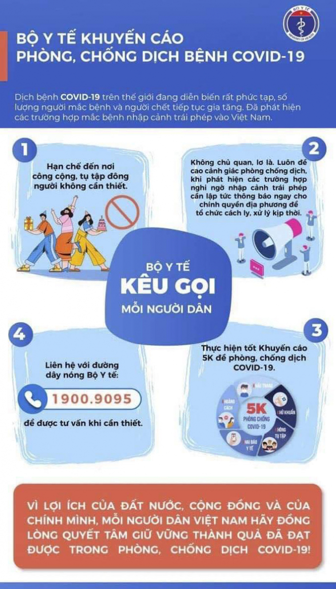 Tối 22/5: 73 ca mắc COVID -19 mới