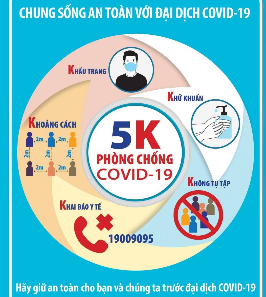 Ghi nhận thêm 40 ca COVID-19 mới liên quan đến Hội thánh Phục Hưng