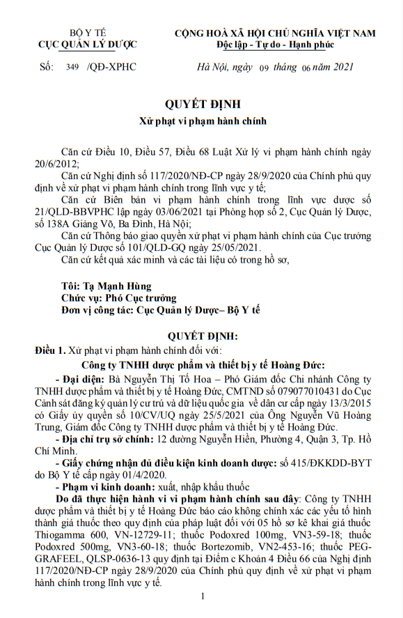 Công ty TNHH dược phẩm và thiết bị y tế Hoàng Đức bị phạt 100 triệu đồng vì khai gian giá thuốc