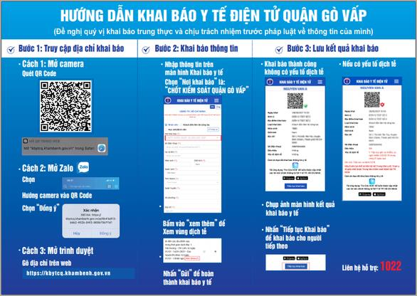 Từ 24/6, triển khai khai báo y tế điện tử tại TP.HCM