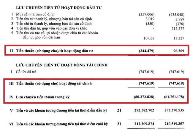 Đằng sau khối lợi nhuận 'khủng' hơn 13.000 tỷ đồng của Vietcombank