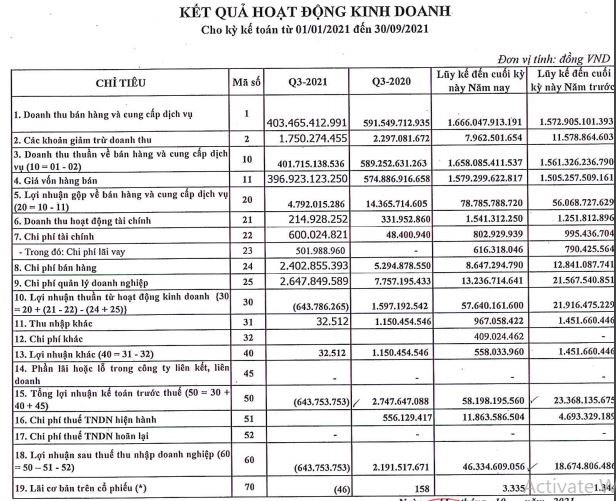 Hé lộ lợi nhuận quý 3/2021 của doanh nghiệp thép