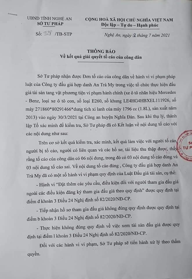 Nghệ An: Phạt Công ty Đấu giá hợp danh An Trà My 45 triệu đồng