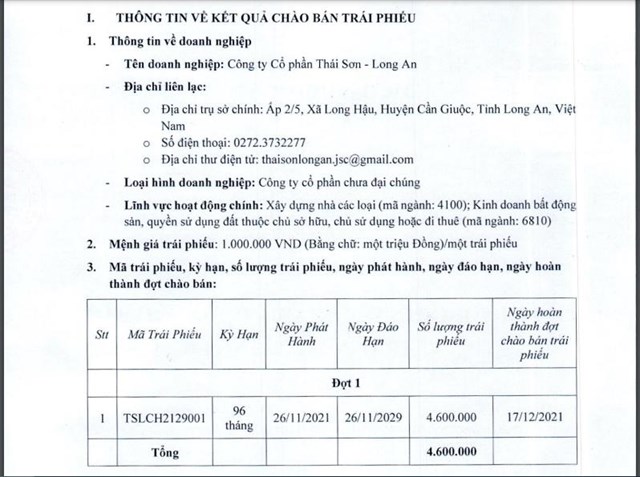 Trái phiếu bất động sản 'giảm nhiệt' sau những chỉ đạo quyết liệt của Thủ tướng và Bộ Tài chính