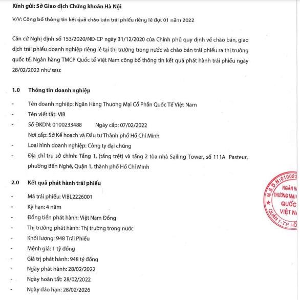 Trong một ngày, ngân hàng VIB huy động thành công 2.948 tỷ đồng trái phiếu