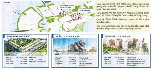 CII loay hoay trong 'vòng xoáy' trái phiếu: Liên tục phát hành hành 'đảo nợ', trả lãi vay nghìn tỷ trong năm 2021