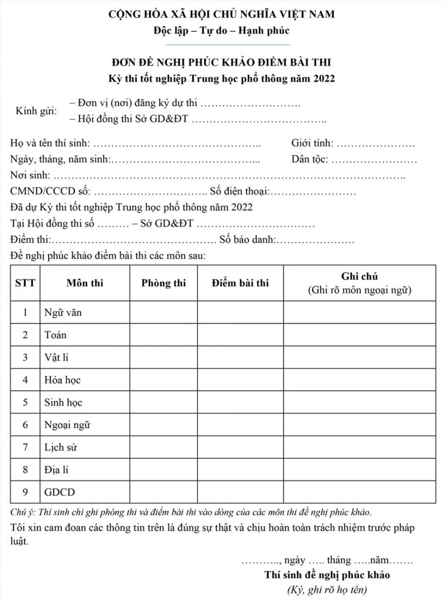Hướng dẫn nộp đơn phúc khảo điểm thi tốt nghiệp THPT 2022